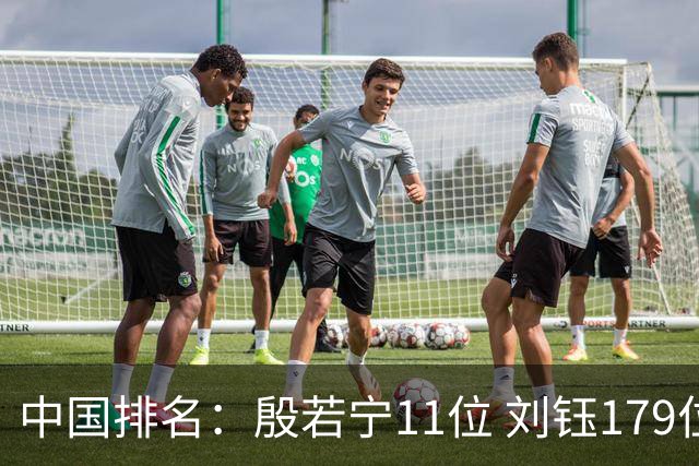 中国排名：殷若宁11位 刘钰179位许赢上涨2位