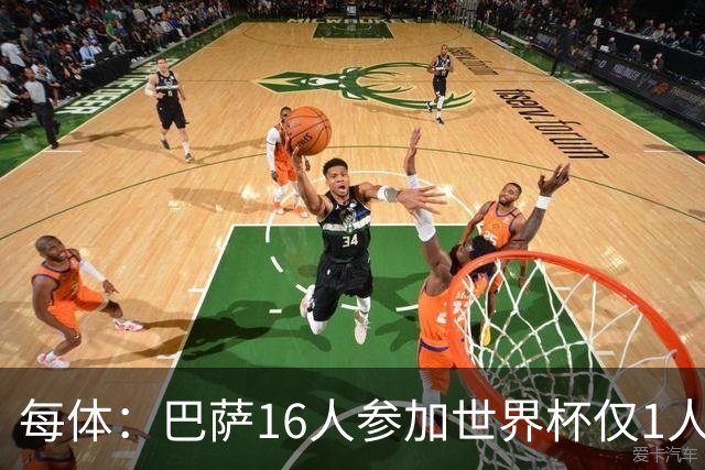 每体：巴萨16人参加世界杯仅1人小组出局，皇马14人仅2人出局